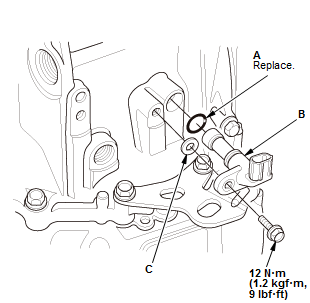 Manual Transaxle - Testing & Troubleshooting